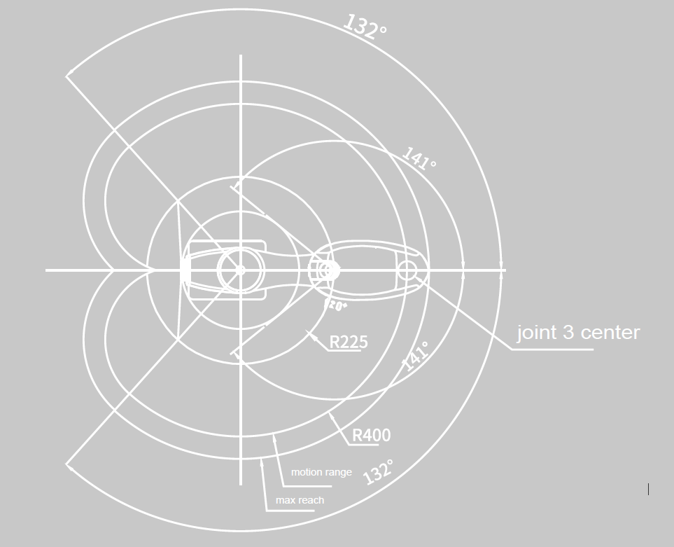 Desenho de alcance de movimento do robô SCARA EVS3-400