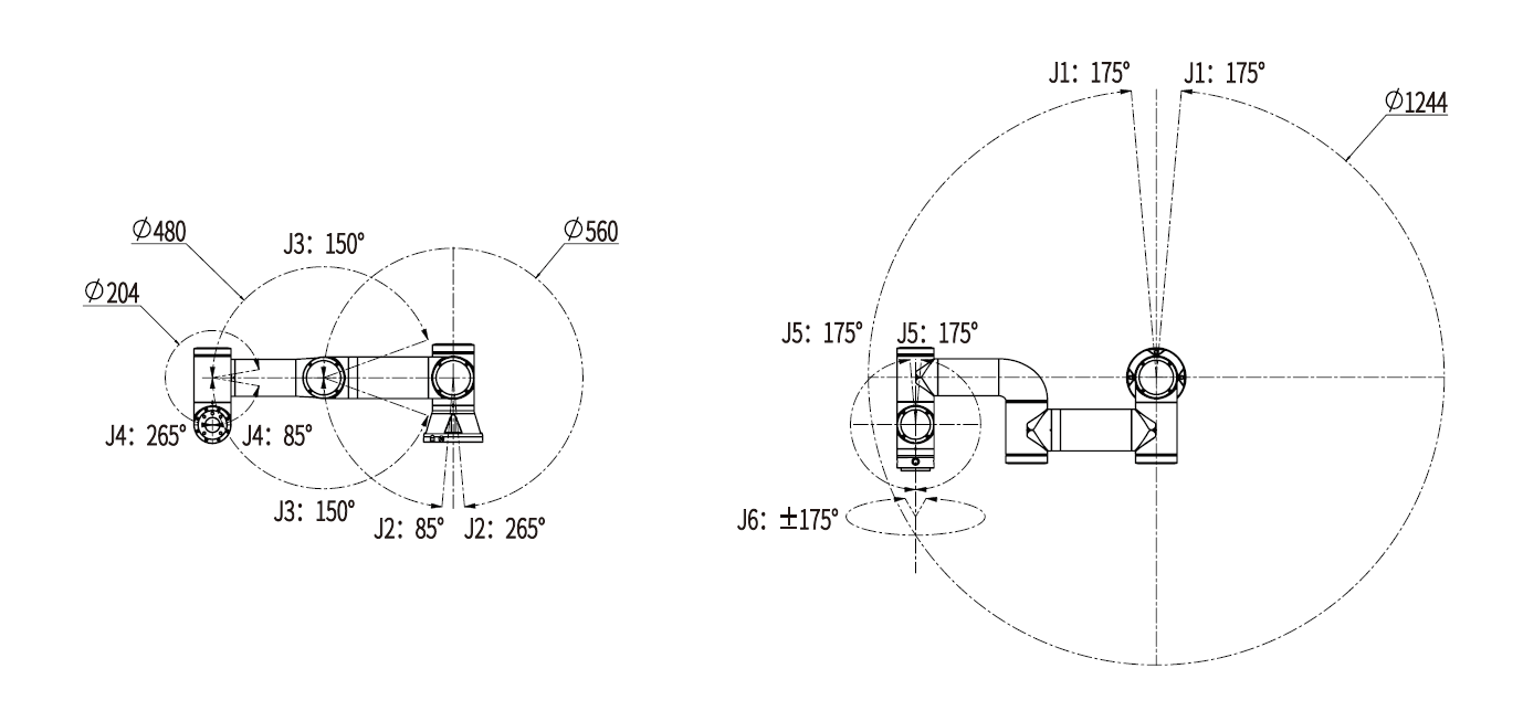 R3-063S Motion Range 1