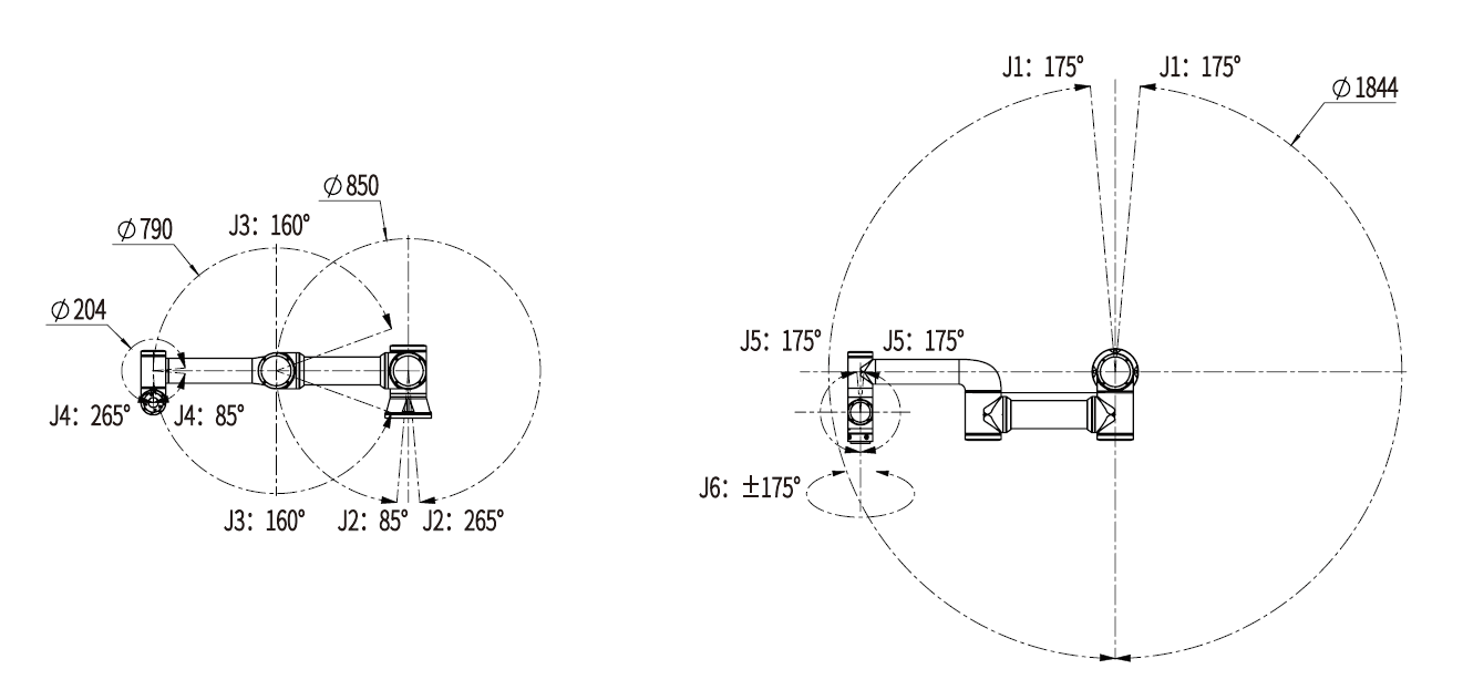 fr5-motion range.jpg