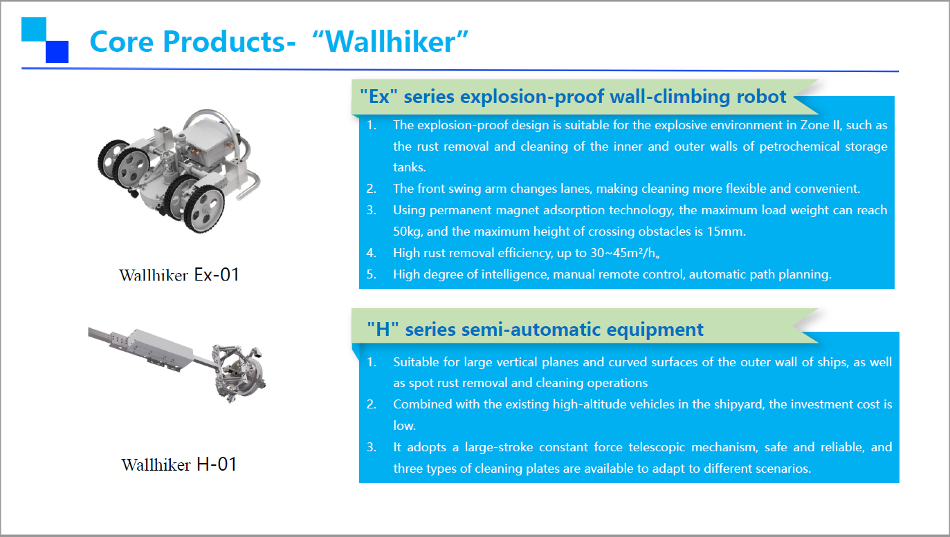 Wall-climbing Robot for Derusting