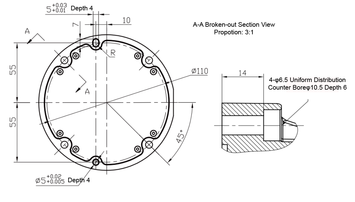 R3-063S Dimensiunea totală 3