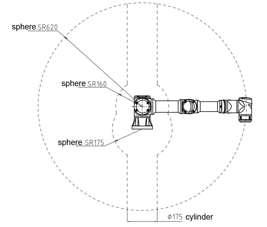 R3-063S Motion Range 2