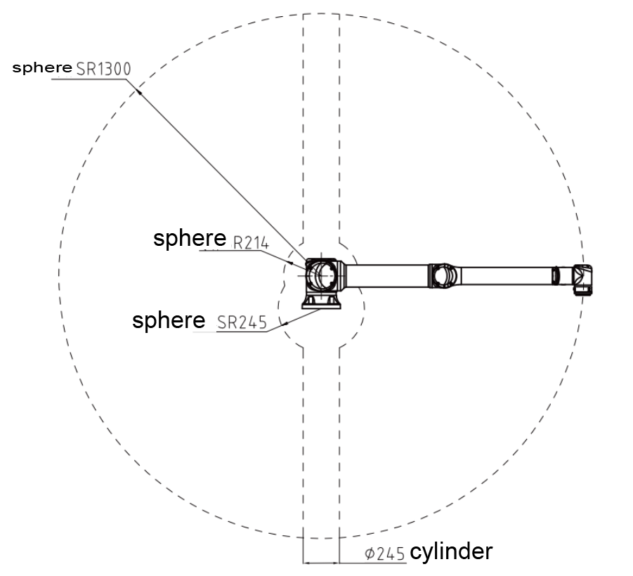 12kg ωφέλιμο φορτίο 1300mm Reaching Distance 6 Axis Collaborative Robot Range Motion Arm 2