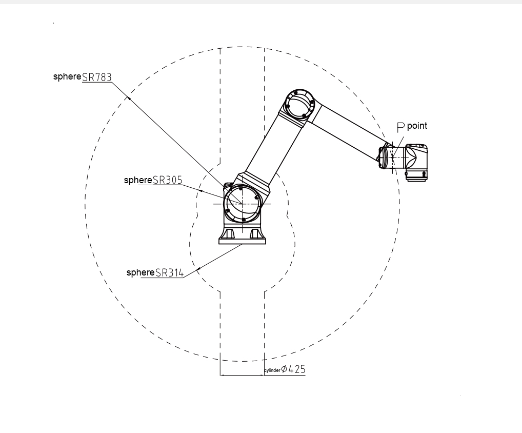 18 kg sarcină utilă 900 distanță de atingere 6 axe braț robot colaborativ Interval de mișcare 3