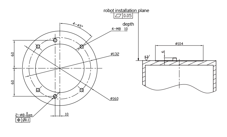 Dimensión del brazo del robot colaborativo de 6 ejes