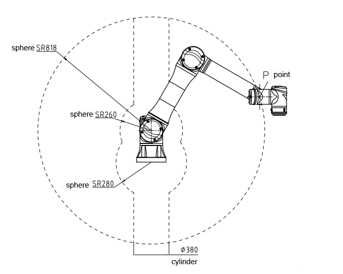 6 Axis Collaborative Robot Arm Motion Range