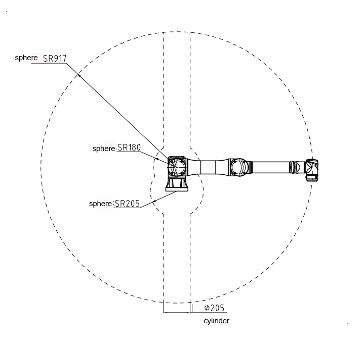 Carico utile di 6 kg. Distanza di raggiungimento di 917 mm. Gamma di movimento del braccio robotico collaborativo a 6 assi