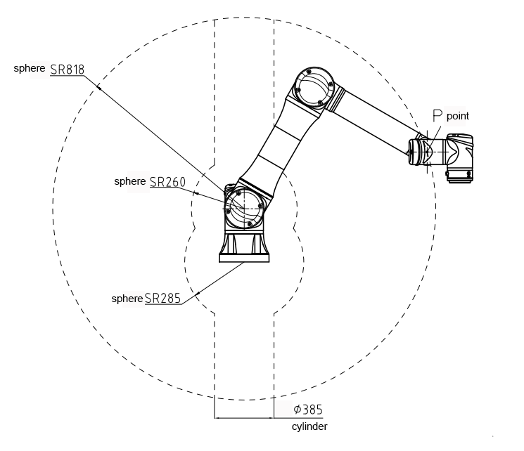 6kg 탑재량 917mm 도달 거리 6축 협동 로봇 팔 동작 범위