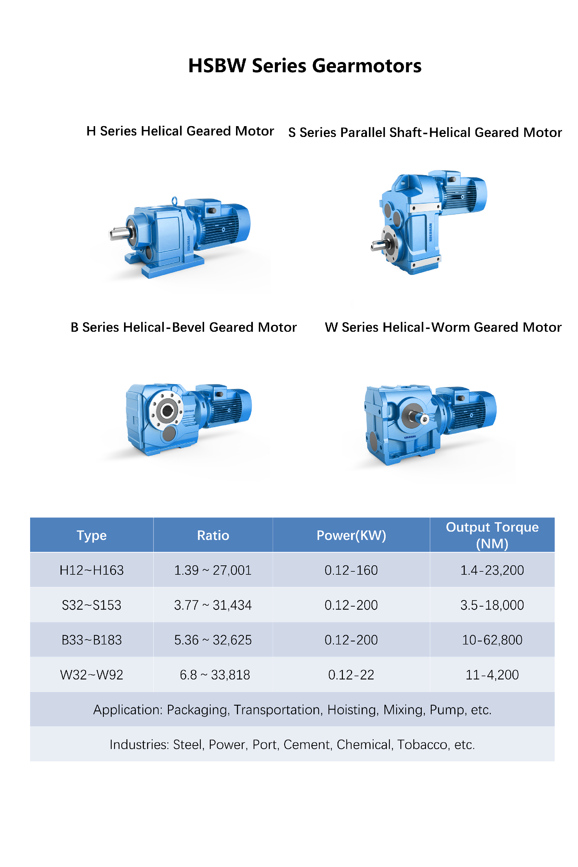 HSBW Series Gearmotors Parameter