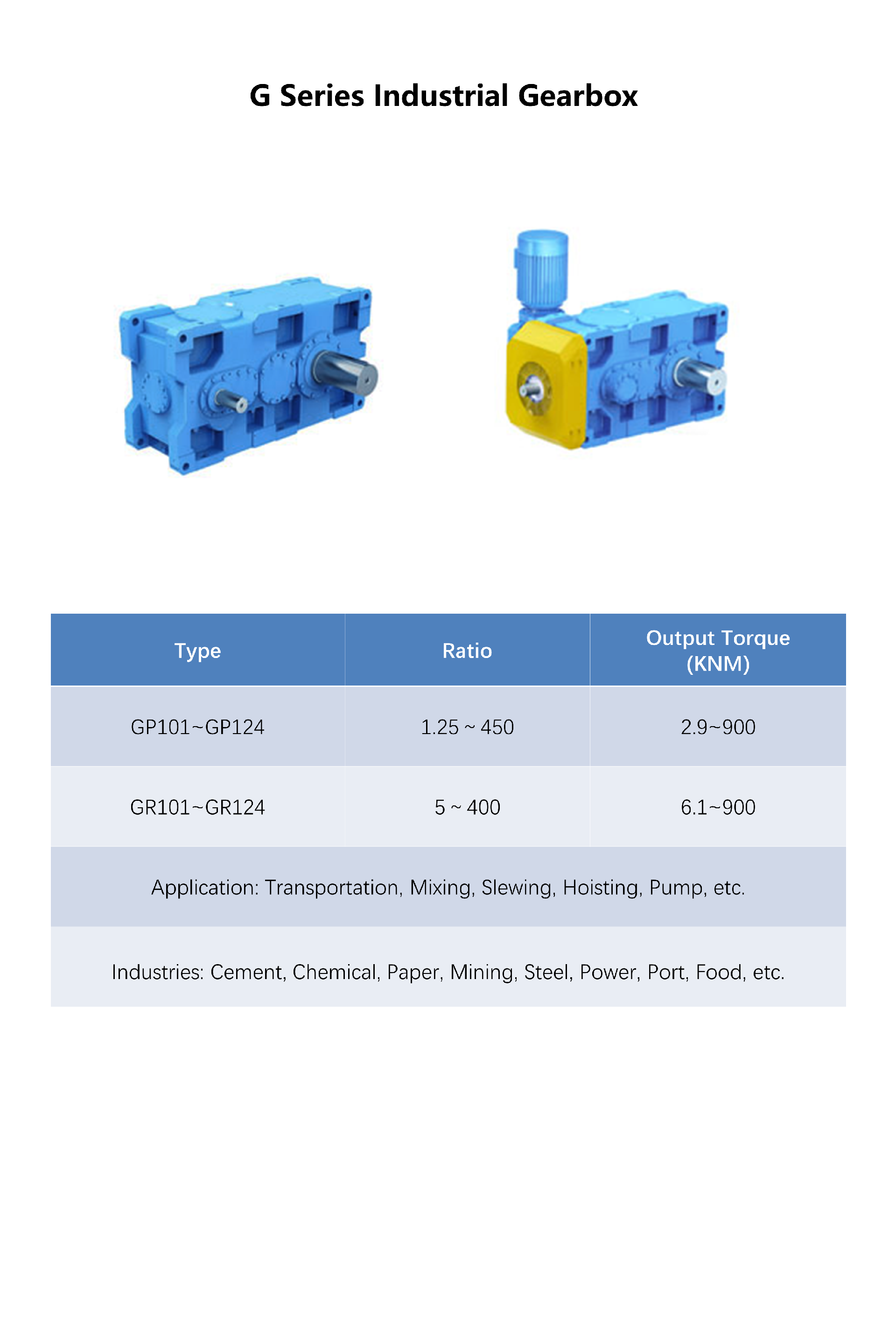 G Series Industrial Gearbox Parameter