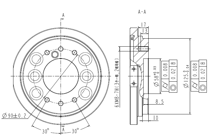 Dessin dimensionnel d'installation d'extrémité de robot de palettisation QJRB180-1