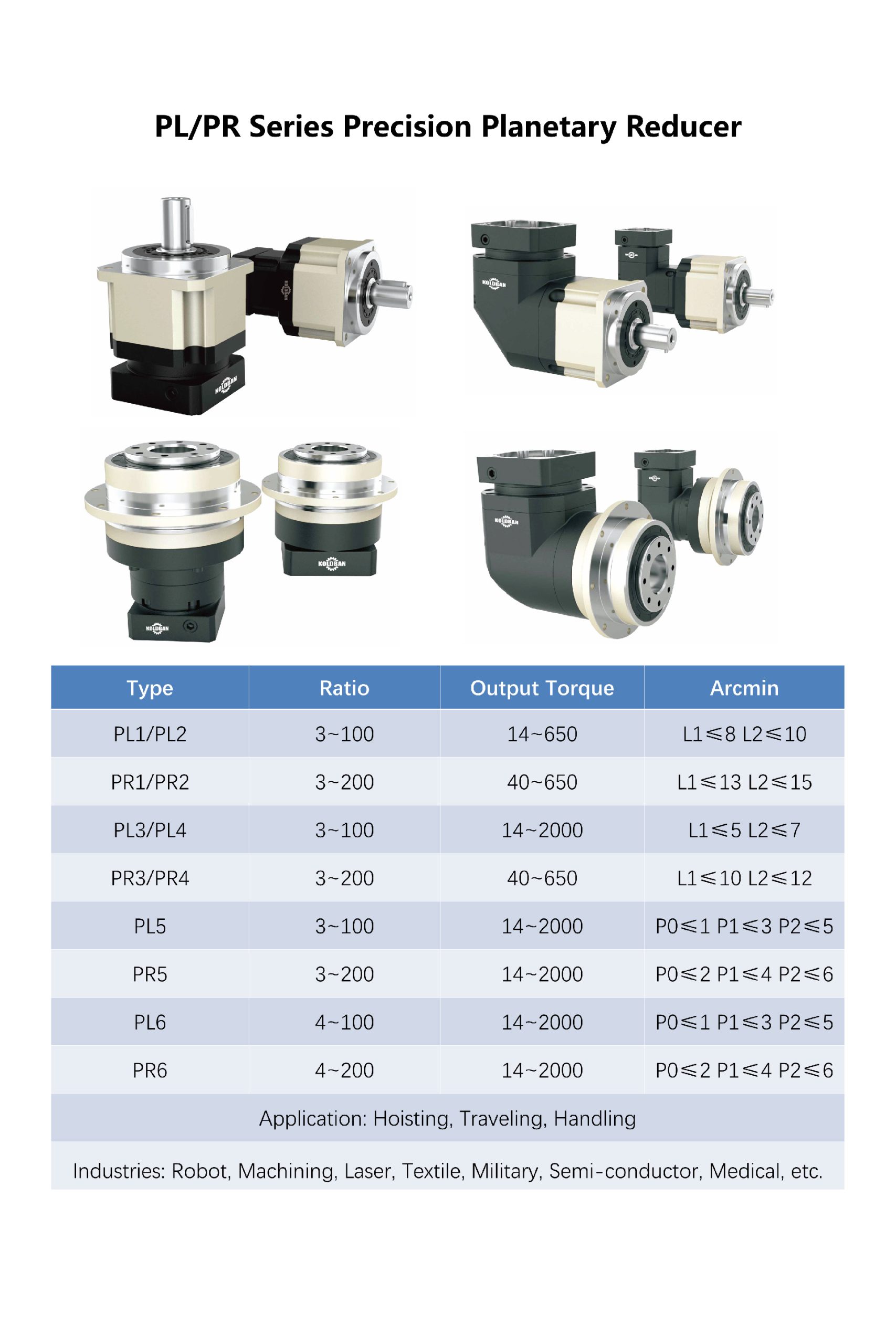 PL/PR Series Precision Planetary Reducer Parameter