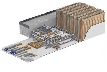 Stereoscopic Warehouse Automation